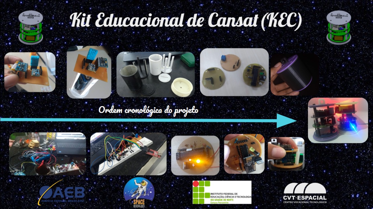 Foto do projeto